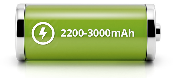 Power Bank Capacity 2200-3000mAh